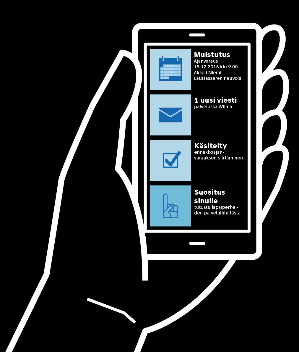 Esimerkki: Sähköinen asiointi 2.