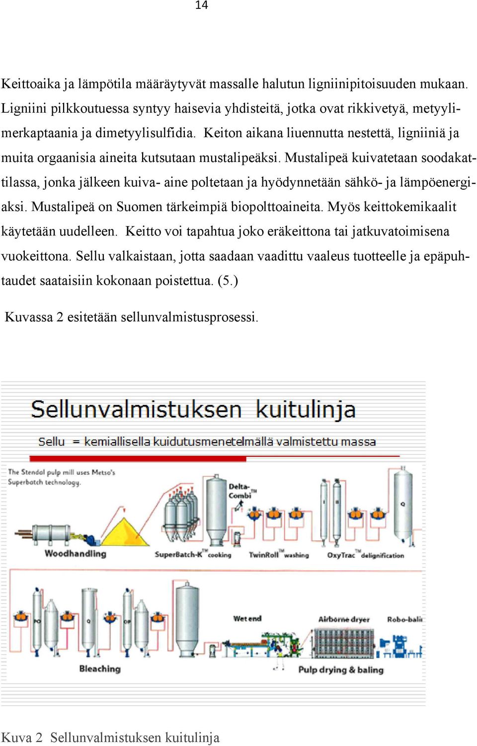 Keiton aikana liuennutta nestettä, ligniiniä ja muita orgaanisia aineita kutsutaan mustalipeäksi.