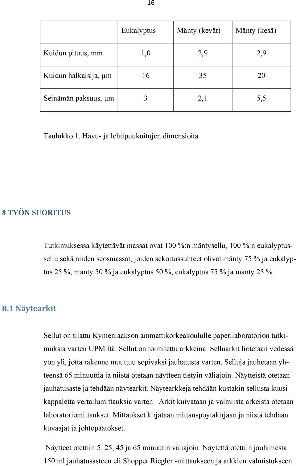 % ja eukalyptus 25 %, mänty 50 % ja eukalyptus 50 %, eukalyptus 75 % ja mänty 25 %. 8.1 Näytearkit Sellut on tilattu Kymenlaakson ammattikorkeakoululle paperilaboratorion tutkimuksia varten UPM:ltä.