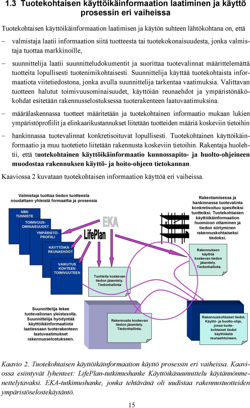 lopullisesti tuotenimikohtaisesti. Suunnittelija käyttää tuotekohtaista informaatiota viitetiedostona, jonka avulla suunnittelija tarkentaa vaatimuksia.