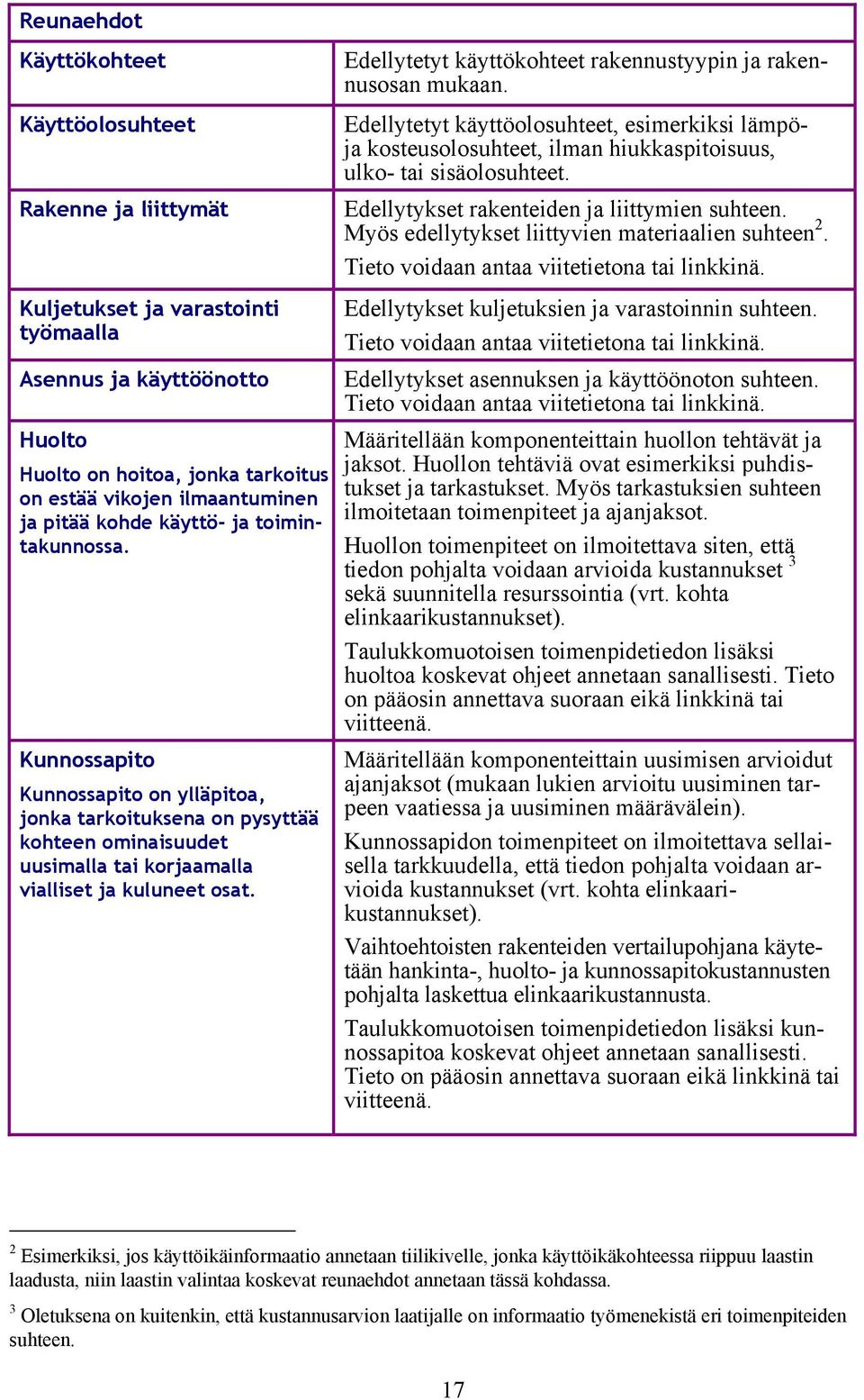 Edellytetyt käyttökohteet rakennustyypin ja rakennusosan mukaan. Edellytetyt käyttöolosuhteet, esimerkiksi lämpöja kosteusolosuhteet, ilman hiukkaspitoisuus, ulko- tai sisäolosuhteet.