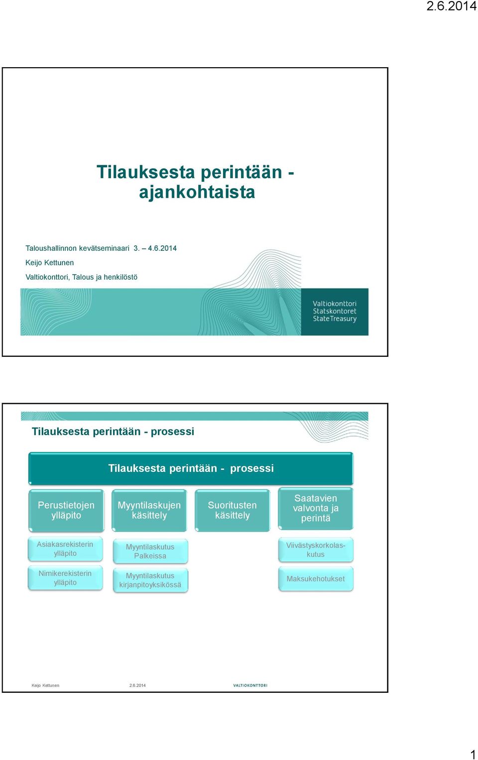 Suoritusten käsittely Saatavien valvonta ja perintä Asiakasrekisterin ylläpito