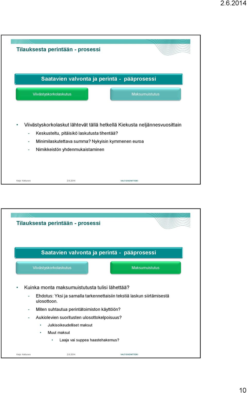 Nykyisin kymmenen euroa - Nimikkeistön yhdenmukaistaminen Saatavien valvonta ja perintä - pääprosessi Viivästyskorkolaskutus Maksumuistutus Kuinka monta