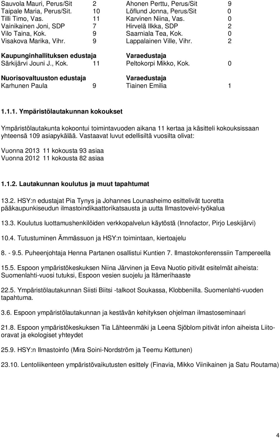 2 Kaupunginhallituksen edustaja Varaedustaja Särkijärvi Jouni J., Kok. 11