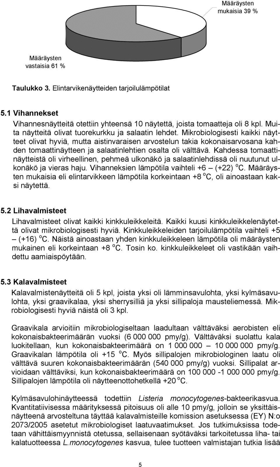 Mikrobiologisesti kaikki näytteet olivat hyviä, mutta aistinvaraisen arvostelun takia kokonaisarvosana kahden tomaattinäytteen ja salaatinlehtien osalta oli välttävä.