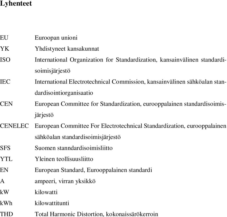 CENELEC European Committee For Electrotechnical Standardization, eurooppalainen sähköalan standardisoimisjärjestö SFS Suomen stanndardisoimisliitto YTL Yleinen