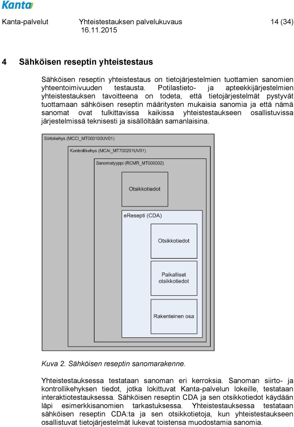 tulkittavissa kaikissa yhteistestaukseen osallistuvissa järjestelmissä teknisesti ja sisällöltään samanlaisina. Kuva 2. Sähköisen reseptin sanomarakenne.