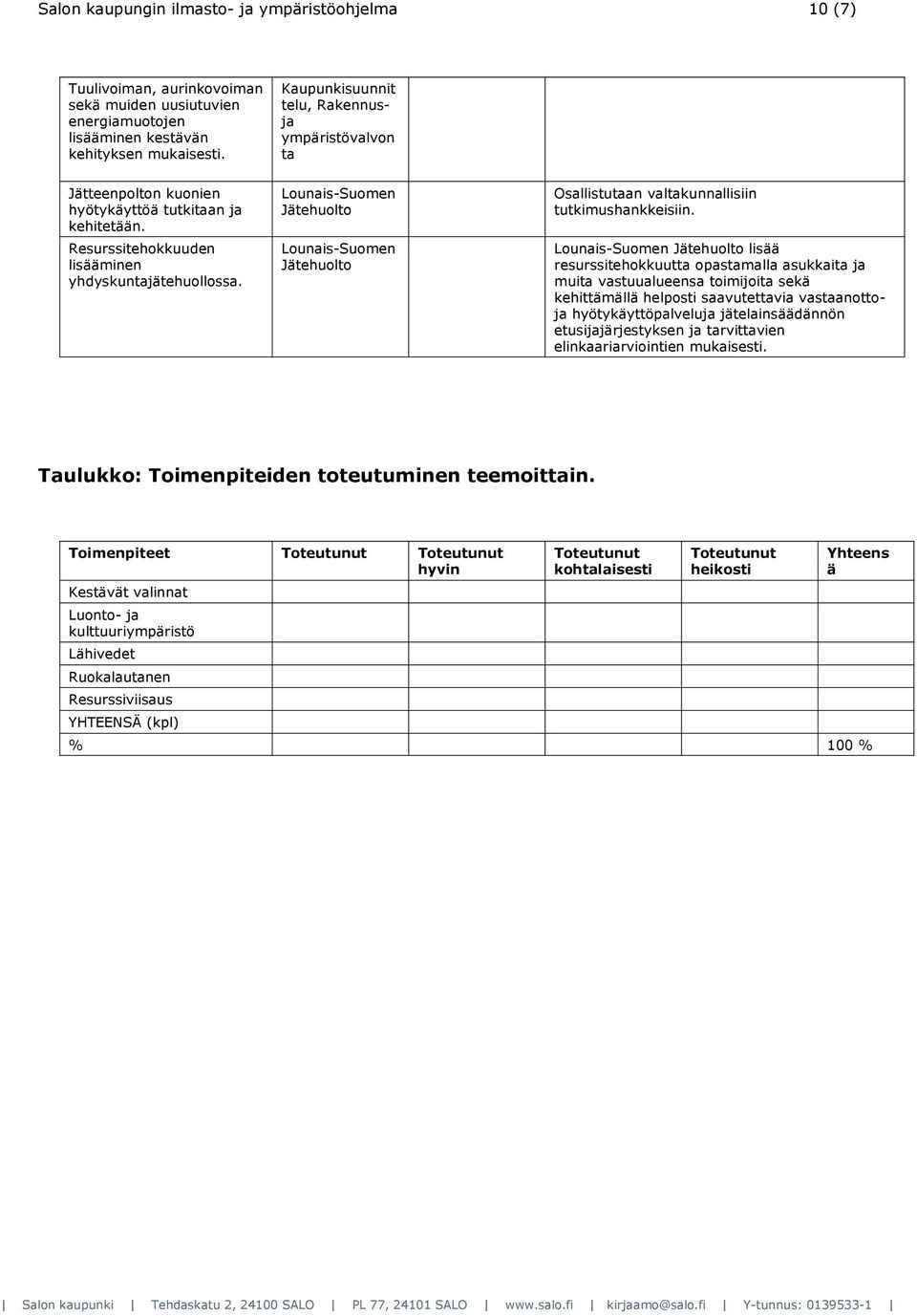 Lounais-Suomen Jätehuolto Lounais-Suomen Jätehuolto Osallistutaan valtakunnallisiin tutkimushankkeisiin.