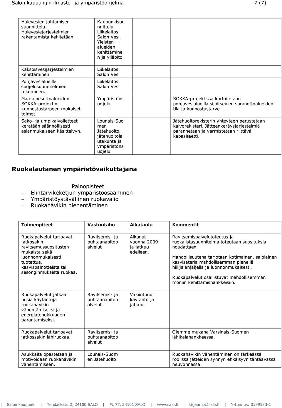 Maa-ainesottoalueiden SOKKA-projektin kunnostustarpeen mukaiset toimet. Sako- ja umpikaivolietteet kerätään säännöllisesti asianmukaiseen käsittelyyn.