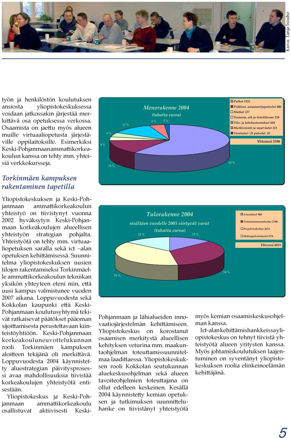 4 % 4 % 14 % 12 % Menorakenne 2004 (tuhatta euroa) 4 % 2 % Palkat 3355 Palkkiot, asiantuntijapalvelut 808 Matkat 227 Toimisto, atk ja tietoliikenne 250 Tila ja laitekustannukset 650 Markkinointi ja
