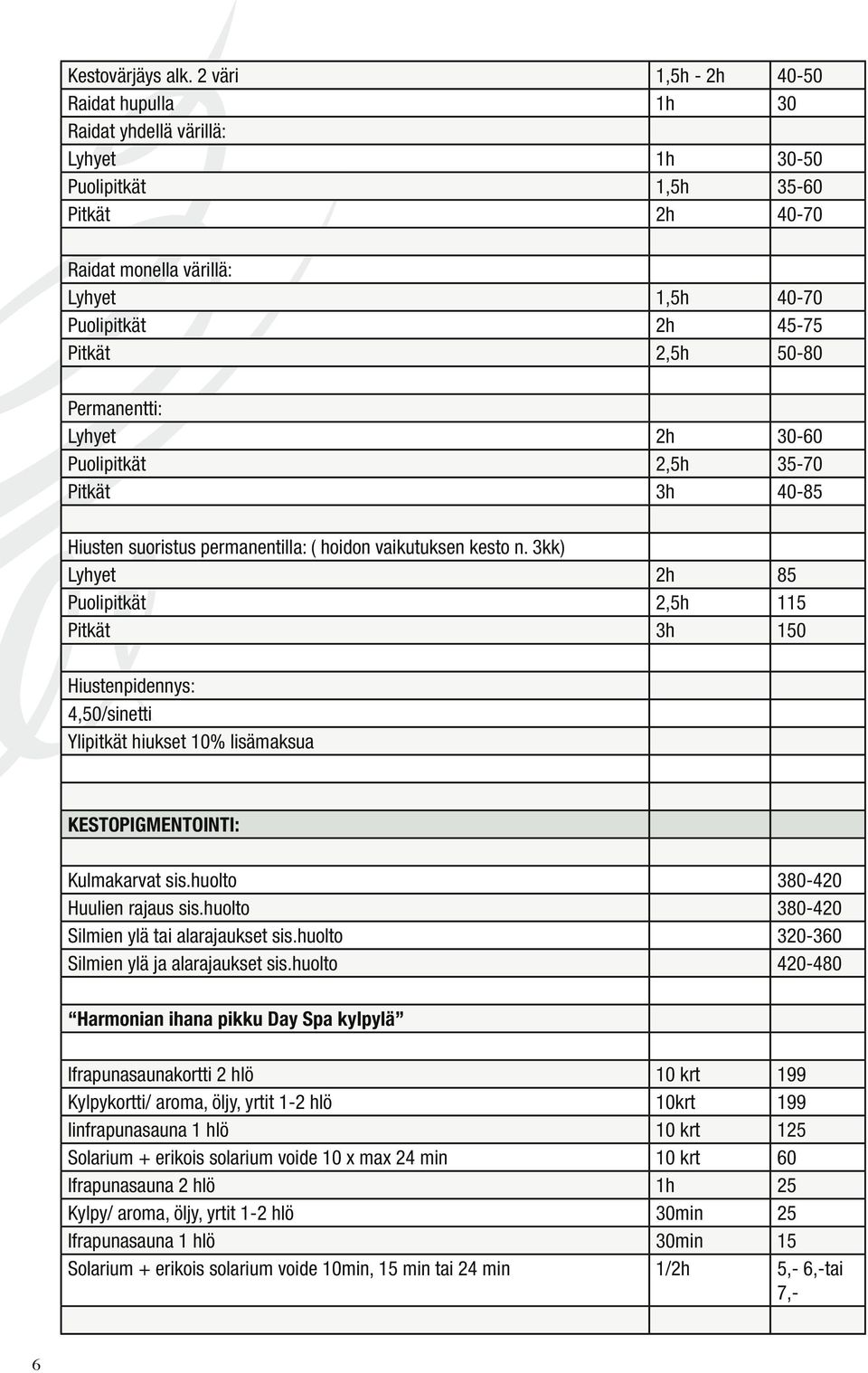 50-80 Permanentti: Lyhyet 2h 30-60 Puolipitkät 2,5h 35-70 Pitkät 3h 40-85 Hiusten suoristus permanentilla: ( hoidon vaikutuksen kesto n.