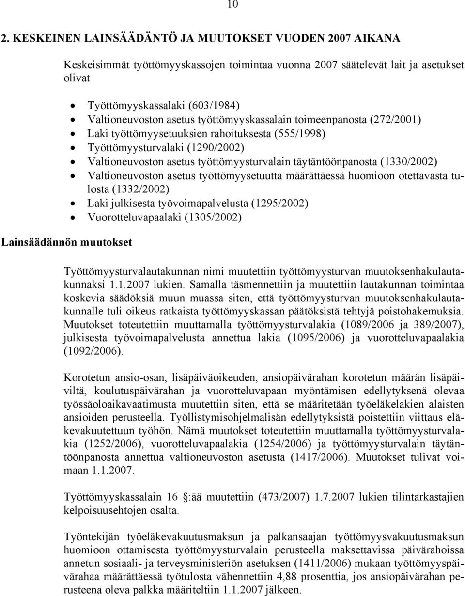 työttömyysturvalain täytäntöönpanosta (1330/2002) Valtioneuvoston asetus työttömyysetuutta määrättäessä huomioon otettavasta tulosta (1332/2002) Laki julkisesta työvoimapalvelusta (1295/2002)