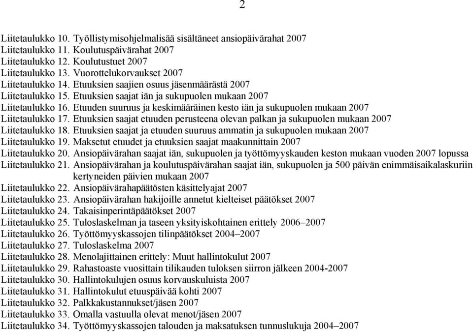 Etuuden suuruus ja keskimääräinen kesto iän ja sukupuolen mukaan 2007 Liitetaulukko 17. Etuuksien saajat etuuden perusteena olevan palkan ja sukupuolen mukaan 2007 Liitetaulukko 18.