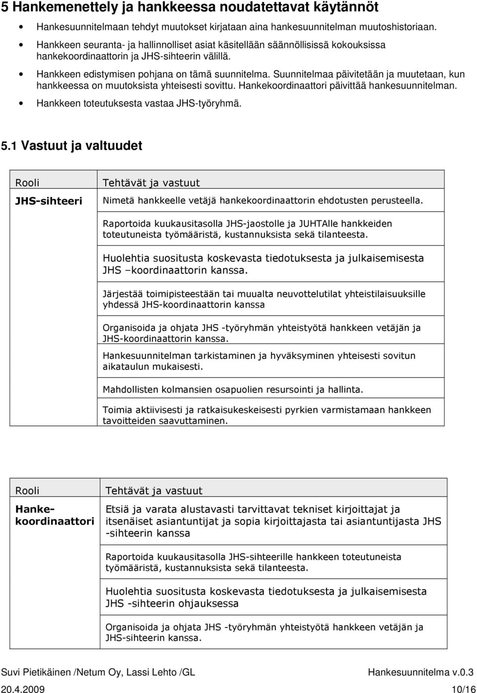 Suunnitelmaa päivitetään ja muutetaan, kun hankkeessa on muutoksista yhteisesti sovittu. Hankekoordinaattori päivittää hankesuunnitelman. Hankkeen toteutuksesta vastaa JHS-työryhmä. 5.