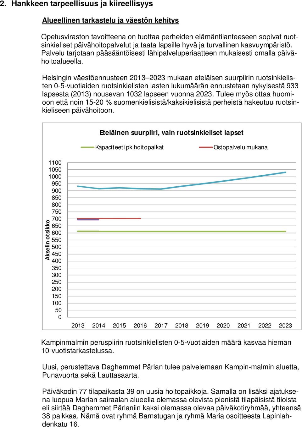 Helsingin väestöennusteen 2013 2023 mukaan eteläisen suurpiirin ruotsinkielisten 0-5-vuotiaiden ruotsinkielisten lasten lukumäärän ennustetaan nykyisestä 933 lapsesta (2013) nousevan 1032 lapseen
