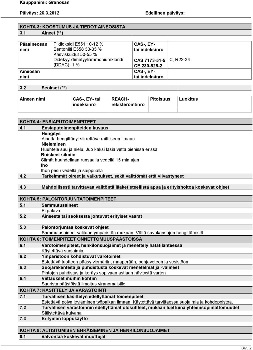 2 Seokset (**) Aineen nimi CAS-, EY- tai indeksinro REACHrekisteröintinro Pitoisuus Luokitus KOHTA 4: ENSIAPUTOIMENPITEET 4.