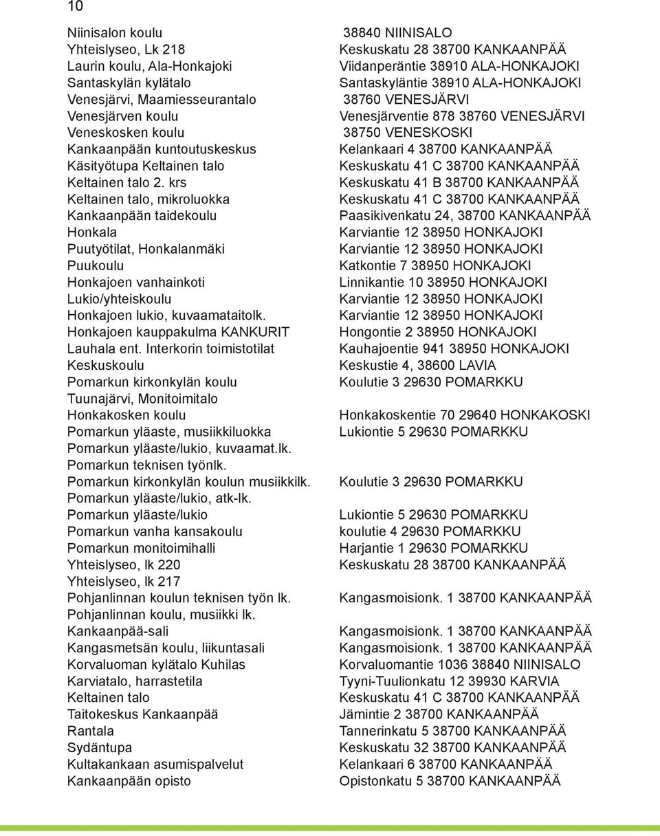 krs Keltainen talo, mikroluokka Kankaanpään taidekoulu Honkala Puutyötilat, Honkalanmäki Puukoulu Honkajoen vanhainkoti Lukio/yhteiskoulu Honkajoen lukio, kuvaamataitolk.