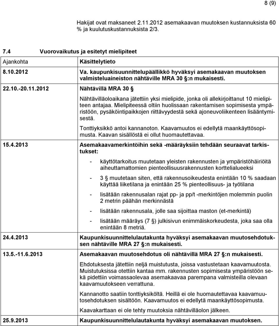 2012 Nähtävillä MRA 30 Nähtävilläoloaikana jätettiin yksi mielipide, jonka oli allekirjoittanut 10 mielipiteen antajaa.