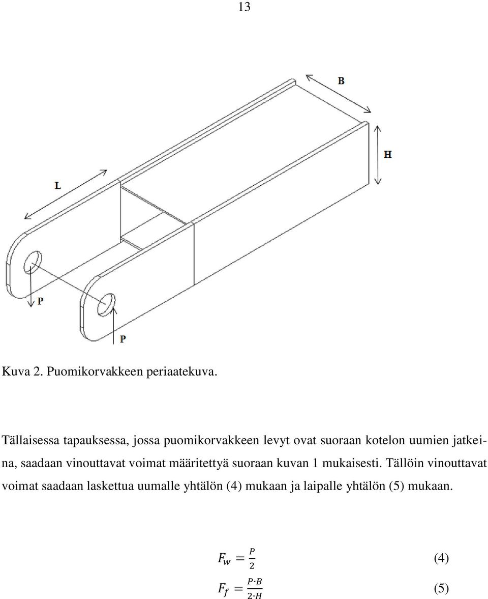 uumien jatkeina, saadaan vinouttavat voimat määritettyä suoraan kuvan 1