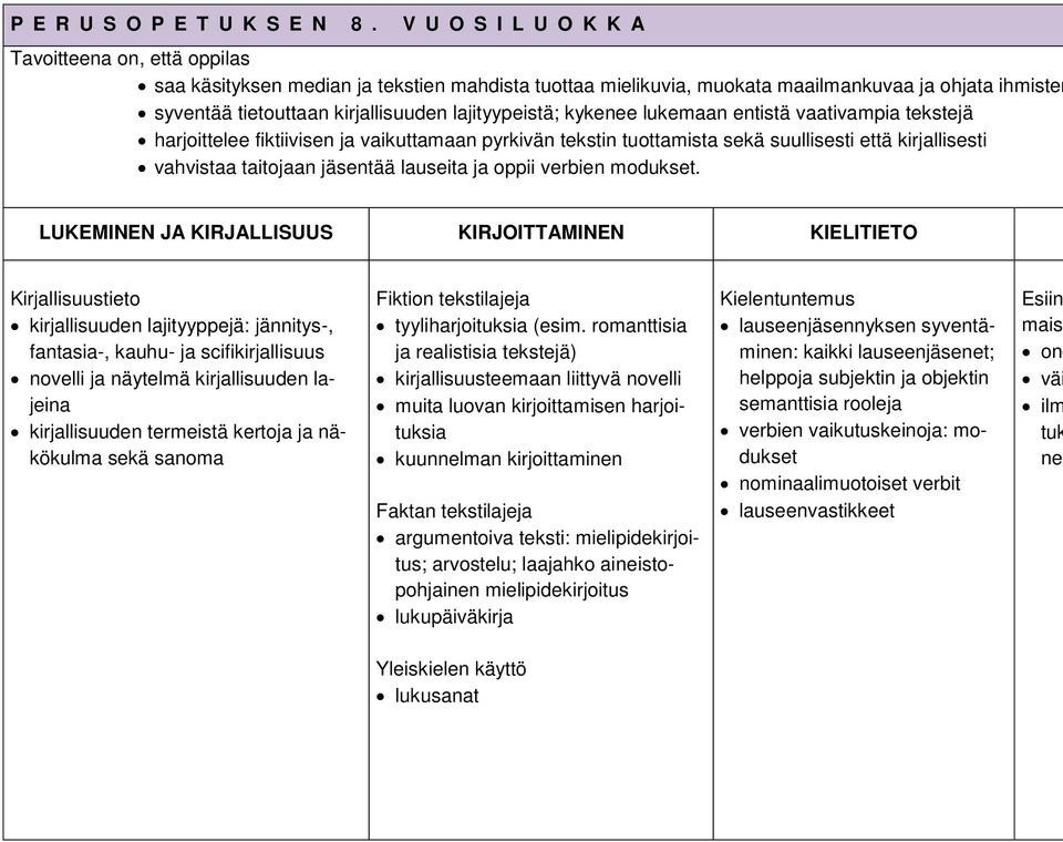 lajityypeistä; kykenee lukemaan entistä vaativampia tekstejä harjoittelee fiktiivisen ja vaikuttamaan pyrkivän tekstin tuottamista sekä suullisesti että kirjallisesti vahvistaa taitojaan jäsentää