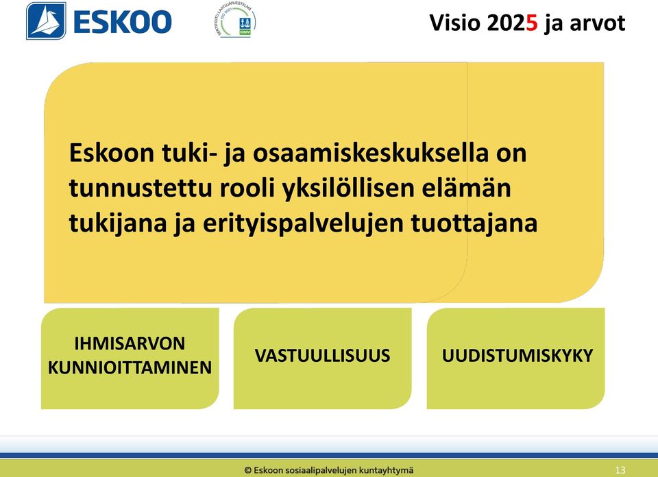 yksilöllisen elämän tukijana ja