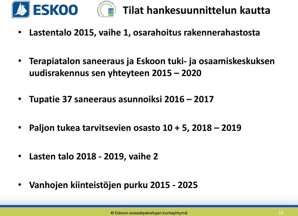 2015 2020 Tupatie 37 saneeraus asunnoiksi 2016 2017 Paljon tukea tarvitsevien osasto 10