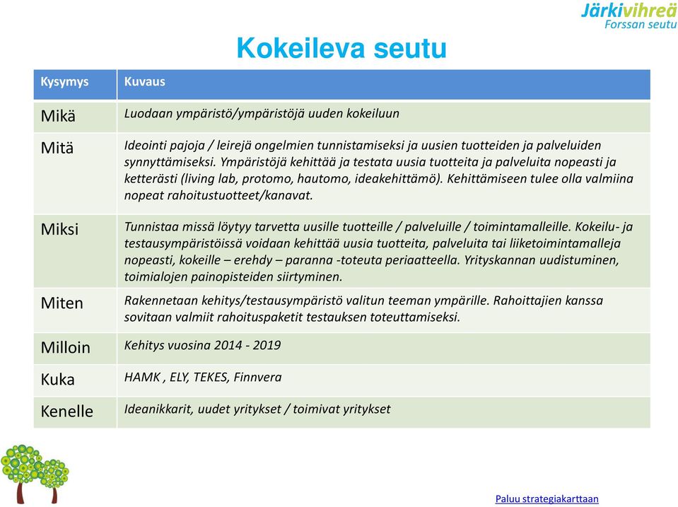 Kehittämiseen tulee olla valmiina nopeat rahoitustuotteet/kanavat. Tunnistaa missä löytyy tarvetta uusille tuotteille / palveluille / toimintamalleille.