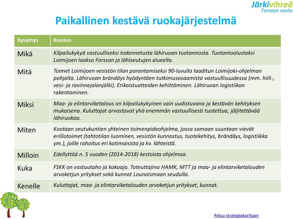 Lähiruoan brändäys hyödyntäen tutkimusosaamista vastuullisuudessa (mm. hiili-, vesi- ja ravinnejalanjälki). Erikoistuotteiden kehittäminen. Lähiruoan logistiikan rakentaminen.