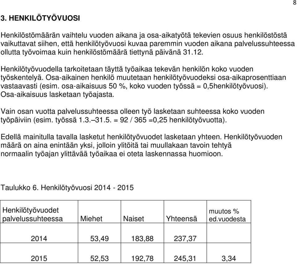 Osa-aikainen henkilö muutetaan henkilötyövuodeksi osa-aikaprosenttiaan vastaavasti (esim. osa-aikaisuus 50 %, koko vuoden työssä = 0,5henkilötyövuosi). Osa-aikaisuus lasketaan työajasta.