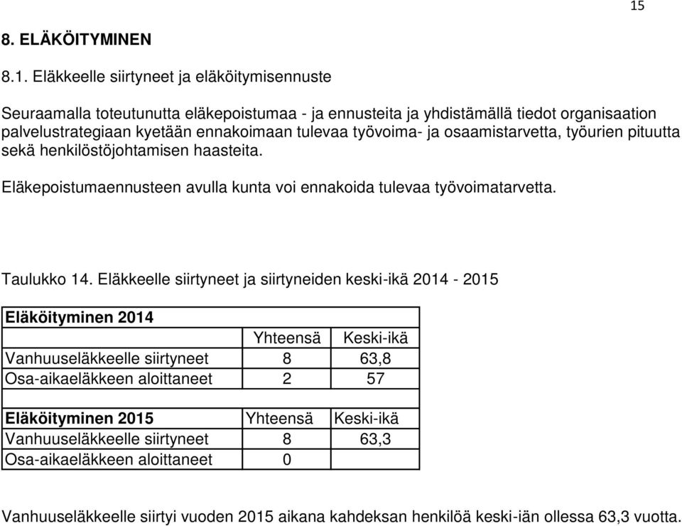 Eläkepoistumaennusteen avulla kunta voi ennakoida tulevaa työvoimatarvetta. Taulukko 14.