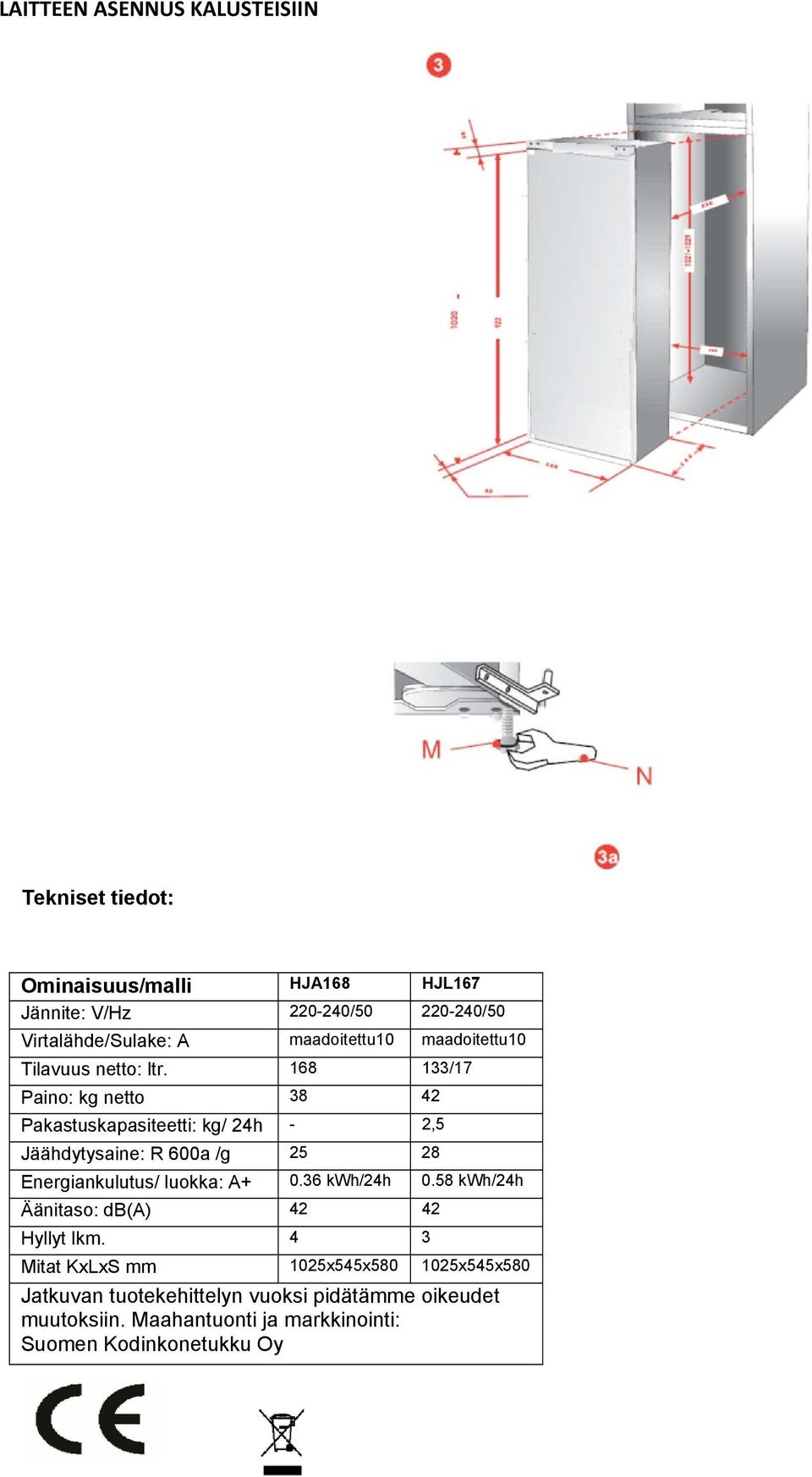 168 133/17 Paino: kg netto 38 42 Pakastuskapasiteetti: kg/ 24h - 2,5 Jäähdytysaine: R 600a /g 25 28 Energiankulutus/ luokka: A+ 0.