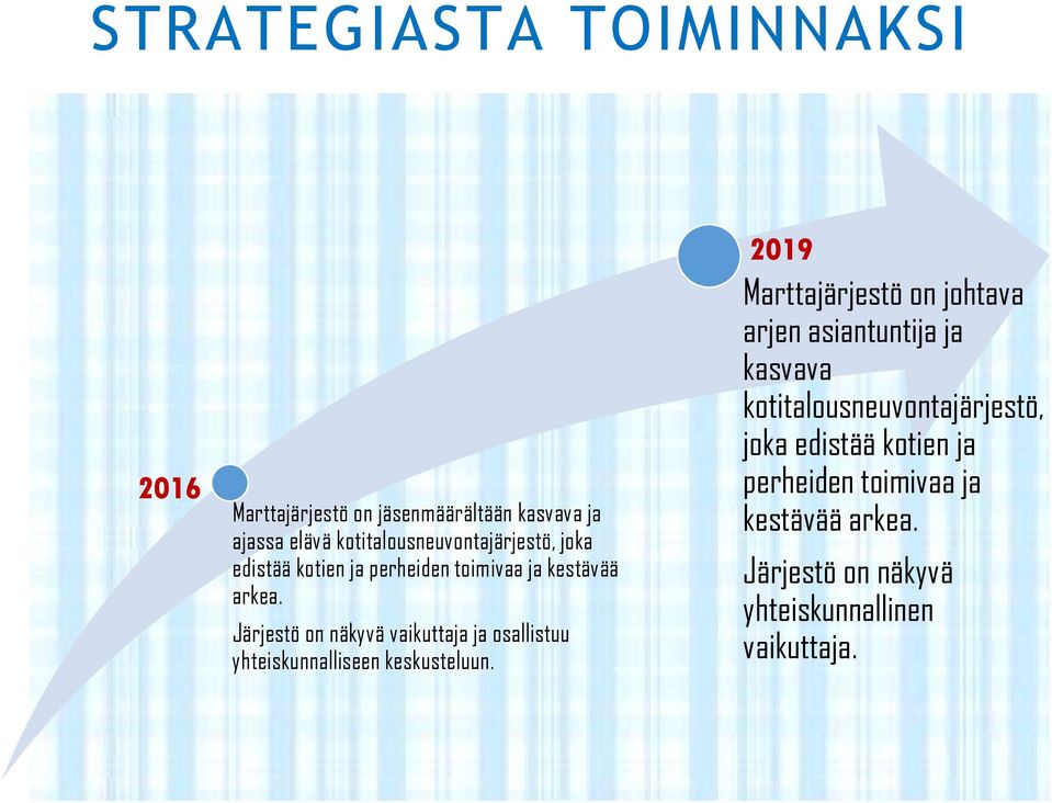 Järjestö on näkyvä vaikuttaja ja osallistuu yhteiskunnalliseen keskusteluun.