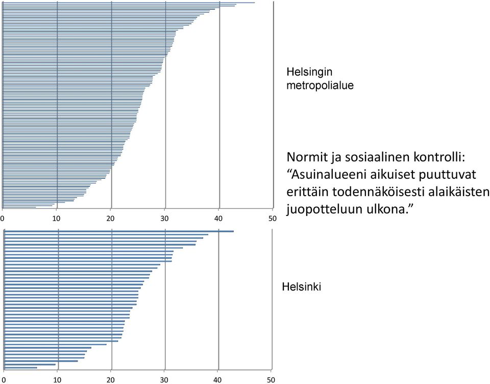 aikuiset puuttuvat erittäin todennäköisesti