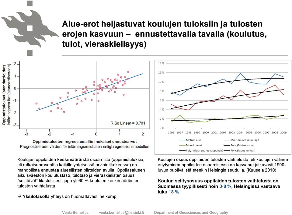 Oppilasalueen aikuisväestön koulutustaso, tulotaso ja vieraskielisten osuus selittävät tilastollisesti jopa yli 60 % koulujen keskimääräisten tulosten vaihtelusta Yksilötasolla yhteys on