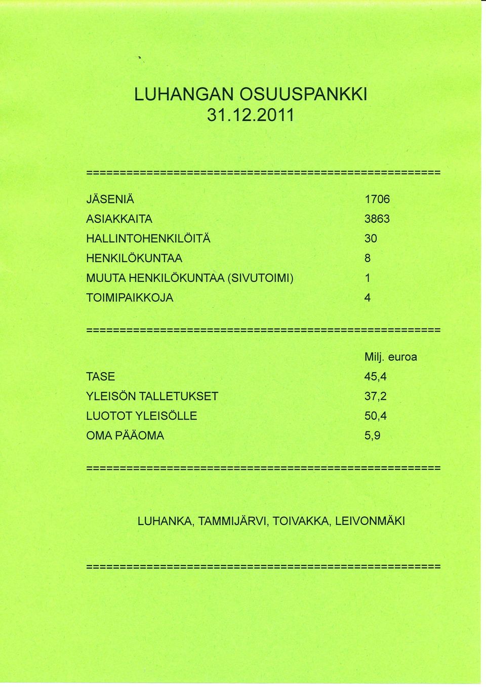 Kr LÖKU NTÄA (S TVUTOT M r ) TOIMIPAIKKOJA 1706 3863 30 8 1 4 TASE