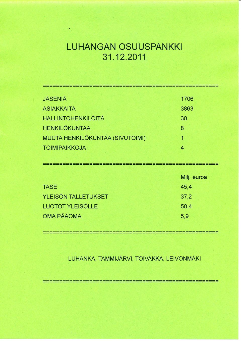 Kr LÖKU NTÄA (S TVUTOT M r ) TOIMIPAIKKOJA 1706 3863 30 8 1 4 TASE