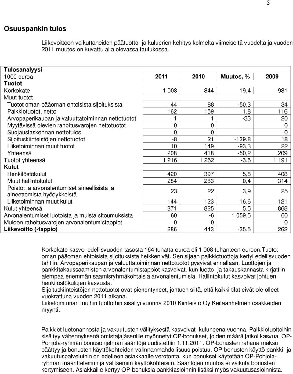 Arvopaperikaupan ja valuuttatoiminnan nettotuotot 1 1-33 20 Myytävissä olevien rahoitusvarojen nettotuotot 0 0 0 Suojauslaskennan nettotulos 0 0 0 Sijoituskiinteistöjen nettotuotot -8 21-139,8 18