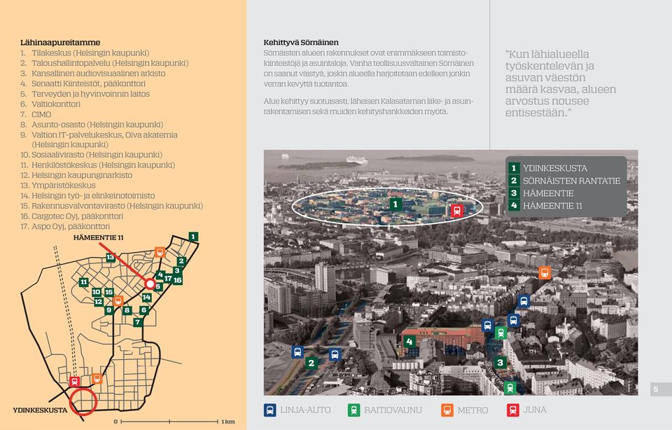 Sosiaalivirasto (Helsingin kaupunki) 11. Henkilöstökeskus (Helsingin kaupunki) 12. Helsingin kaupunginarkisto 13. Ympäristökeskus 14. Helsingin työ- ja elinkeinotoimisto 15.