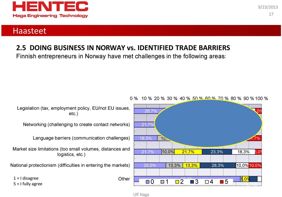 policy, EU/not EU issues, etc.