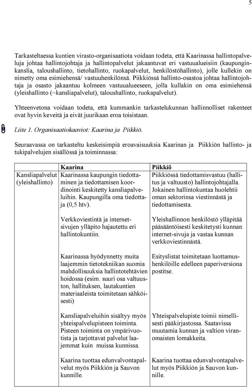 Piikkiössä hallinto osastoa johtaa hallintojohtaja ja osasto jakaantuu kolmeen vastuualueeseen, jolla kullakin on oma esimiehensä (yleishallinto (~kansliapalvelut), taloushallinto, ruokapalvelut).