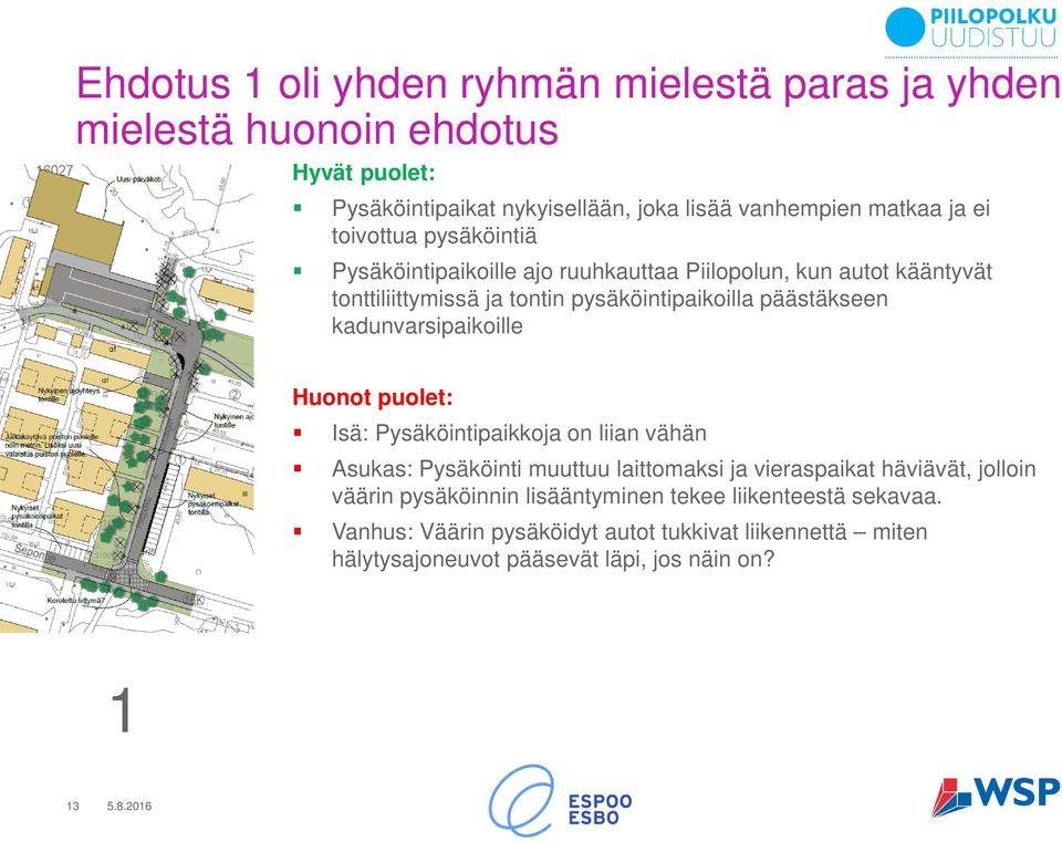 kadunvarsipaikoille Huonot puolet: Isä: Pysäköintipaikkoja on liian vähän Asukas: Pysäköinti muuttuu laittomaksi ja vieraspaikat häviävät, jolloin väärin