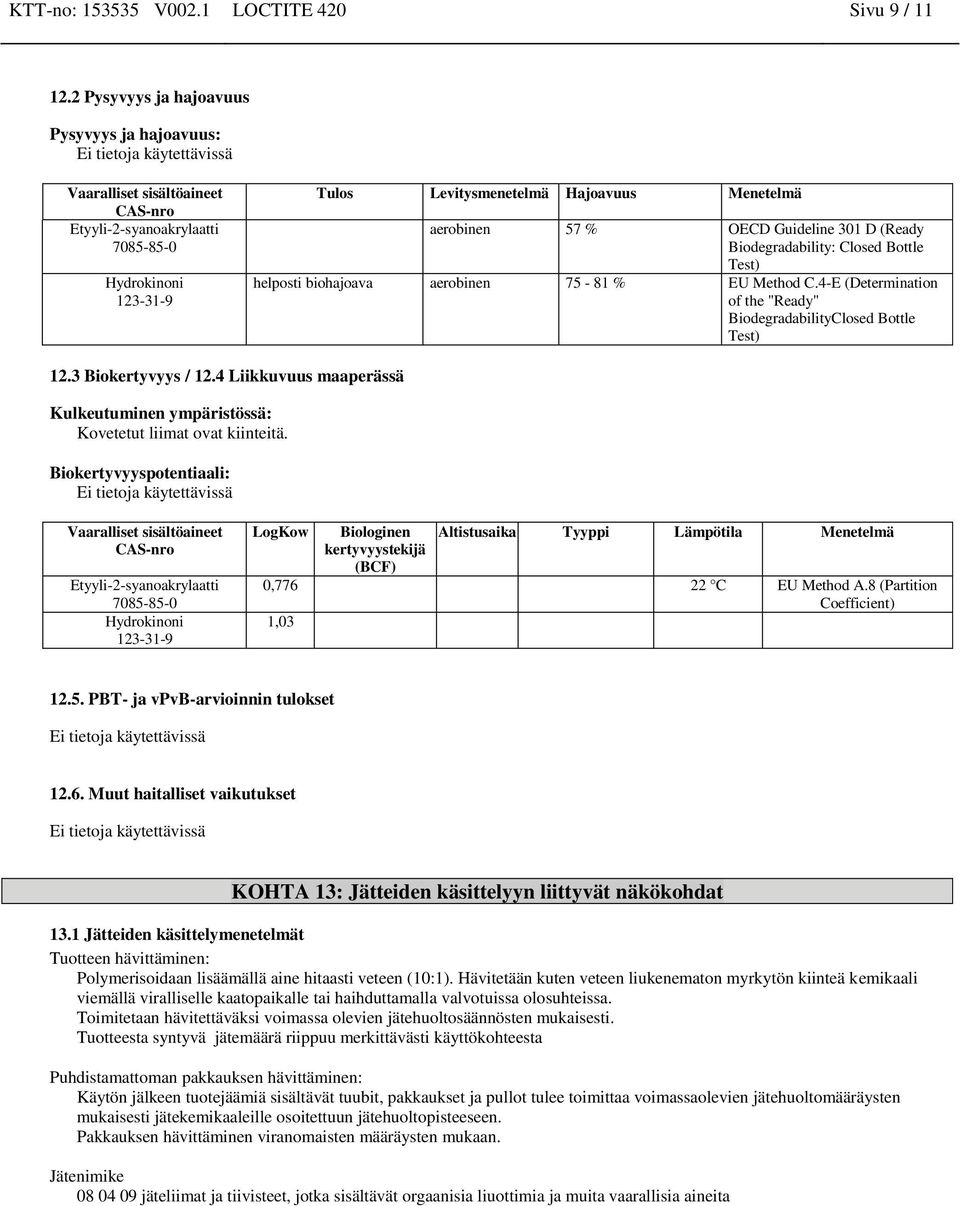 helposti biohajoava aerobinen 75-81 % EU Method C.4-E (Determination of the "Ready" BiodegradabilityClosed Bottle Test) 12.3 Biokertyvyys / 12.