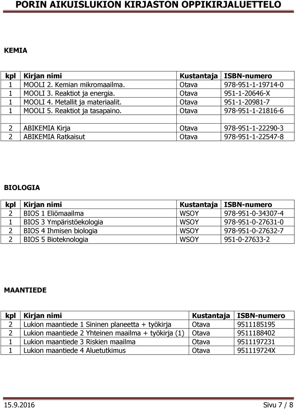 Otava 978-951-1-21816-6 2 ABIKEMIA Kirja Otava 978-951-1-22290-3 2 ABIKEMIA Ratkaisut Otava 978-951-1-22547-8 BIOLOGIA 2 BIOS 1 Eliömaailma WSOY 978-951-0-34307-4 1 BIOS 3 Ympäristöekologia WSOY