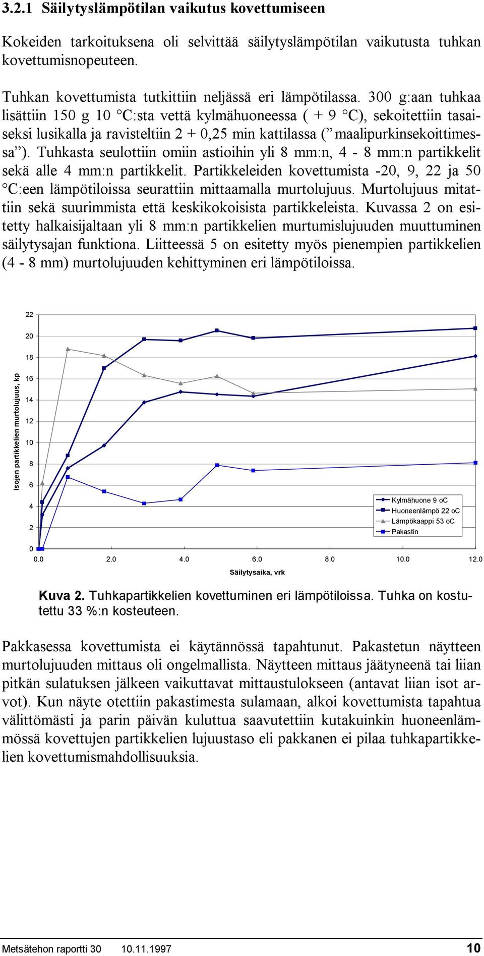 Tuhkasta seulottiin omiin astioihin yli 8 mm:n, 4-8 mm:n partikkelit sekä alle 4 mm:n partikkelit. Partikkeleiden kovettumista -20, 9, 22 ja 50 C:een lämpötiloissa seurattiin mittaamalla murtolujuus.