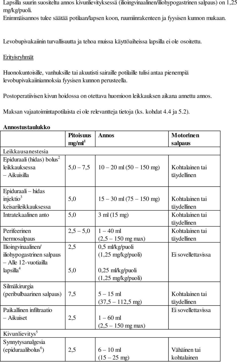 Erityisryhmät Huonokuntoisille, vanhuksille tai akuutisti sairaille potilaille tulisi antaa pienempiä levobupivakaiiniannoksia fyysisen kunnon perusteella.