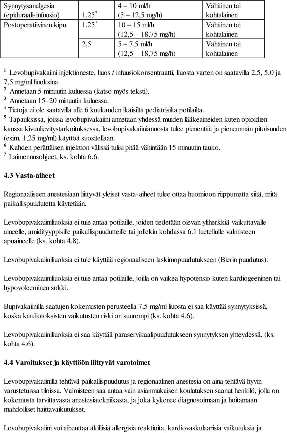2 Annetaan 5 minuutin kuluessa (katso myös teksti). 3 Annetaan 15 20 minuutin kuluessa. 4 Tietoja ei ole saatavilla alle 6 kuukauden ikäisiltä pediatrisilta potilailta.
