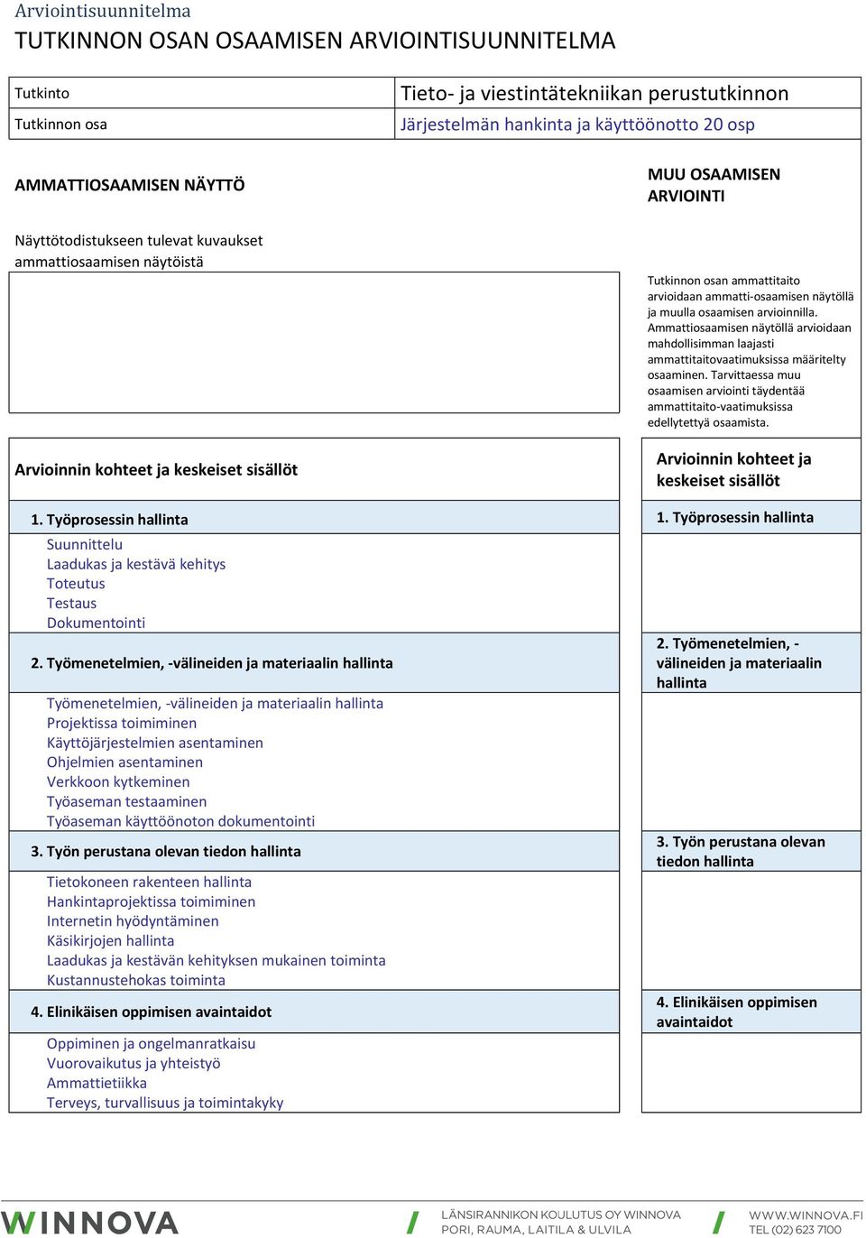 näytöllä ja muulla osaamisen arvioinnilla. Ammattiosaamisen näytöllä arvioidaan mahdollisimman laajasti ammattitaitovaatimuksissa määritelty osaaminen.