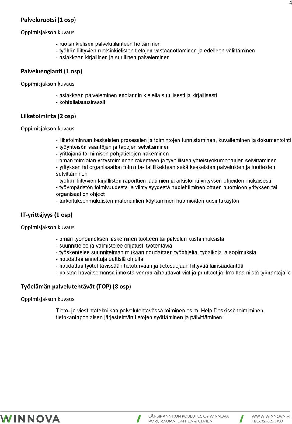 liiketoiminnan keskeisten prosessien ja toimintojen tunnistaminen, kuvaileminen ja dokumentointi - työyhteisön sääntöjen ja tapojen selvittäminen - yrittäjänä toimimisen pohjatietojen hakeminen -