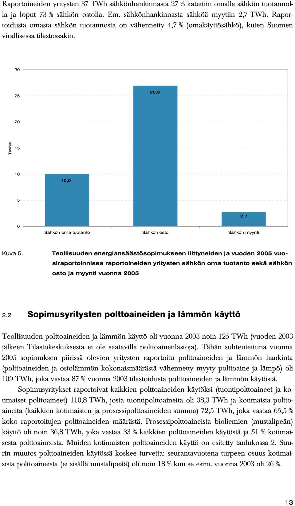 30 25 26,9 20 TWh/a 15 10 10,0 5 2,7 0 Sähkön oma tuotanto Sähkön osto Sähkön myynti Kuva 5.