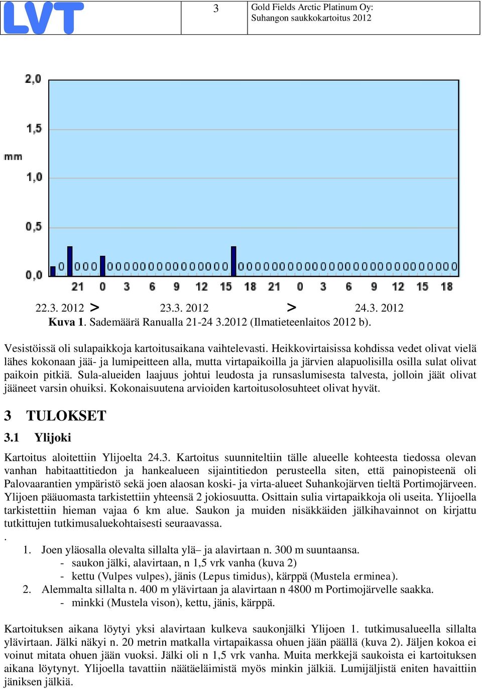 Sula-alueiden laajuus johtui leudosta ja runsaslumisesta talvesta, jolloin jäät olivat jääneet varsin ohuiksi. Kokonaisuutena arvioiden kartoitusolosuhteet olivat hyvät. 3 TULOKSET 3.